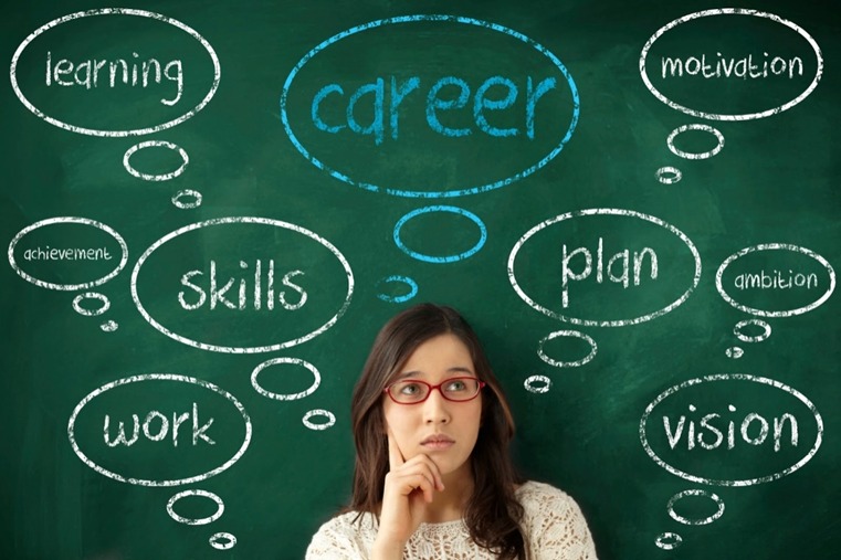 Why we need career assessments_17th sept_SV